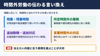 時間外労働の言い換え一覧表