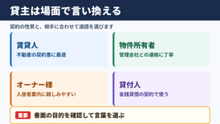 貸主の言い換え一覧表とシーン別の使い分け