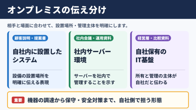 オンプレミスの言い換え一覧表とシーン別の使い分け