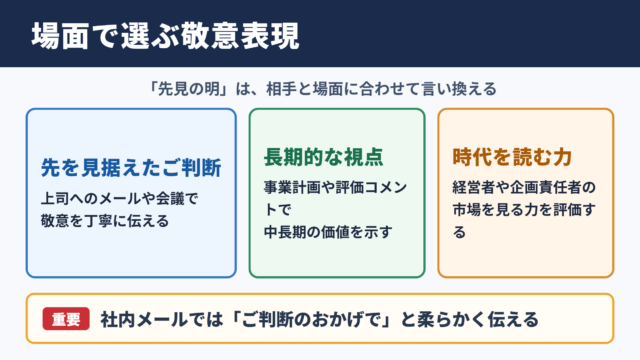 「先見の明」の言い換え一覧表とシーン別の使い分け