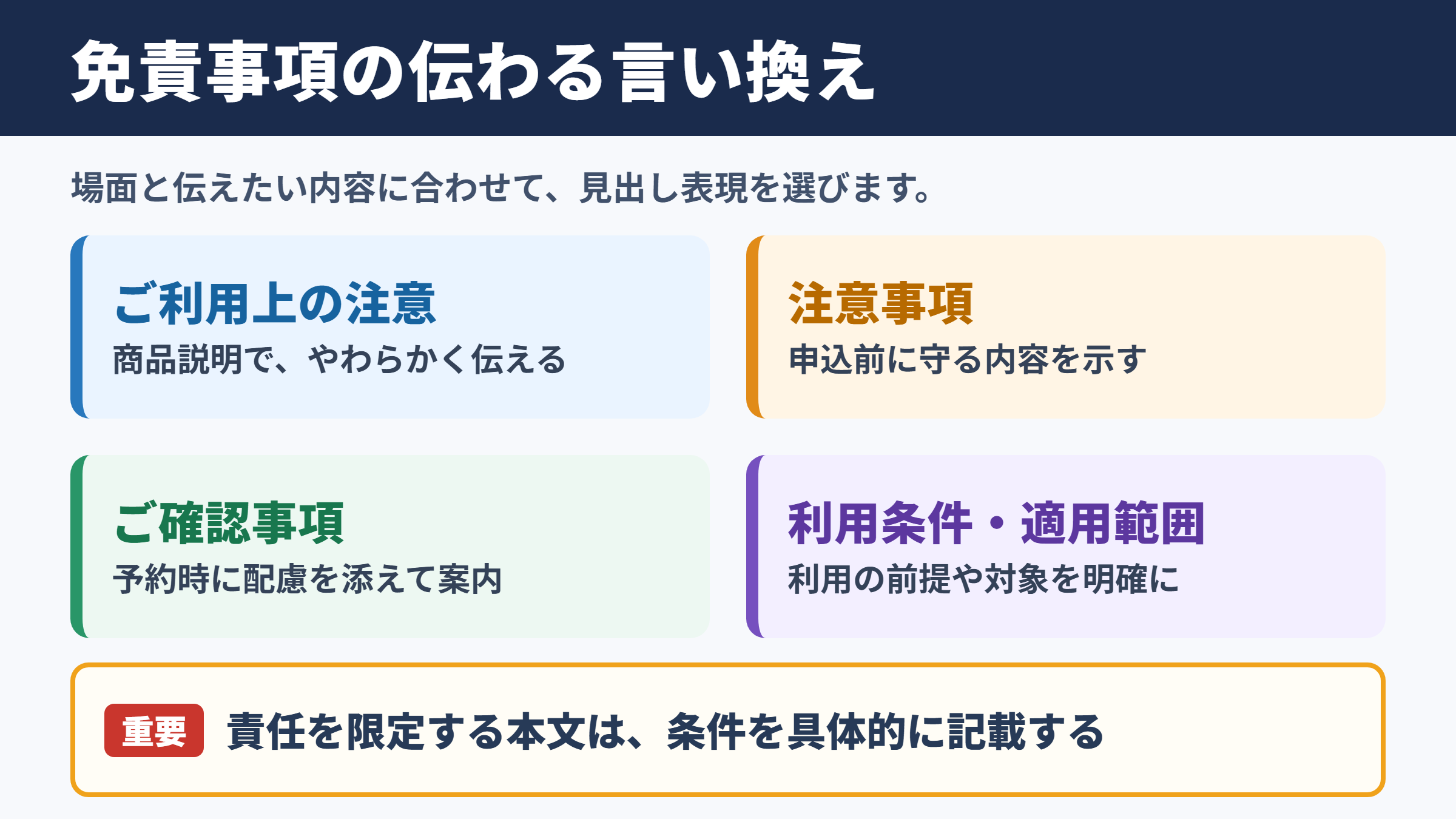 免責事項の言い換え一覧表と基本的な使い分け