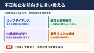不正防止の言い換え一覧表とシーン別の使い分け