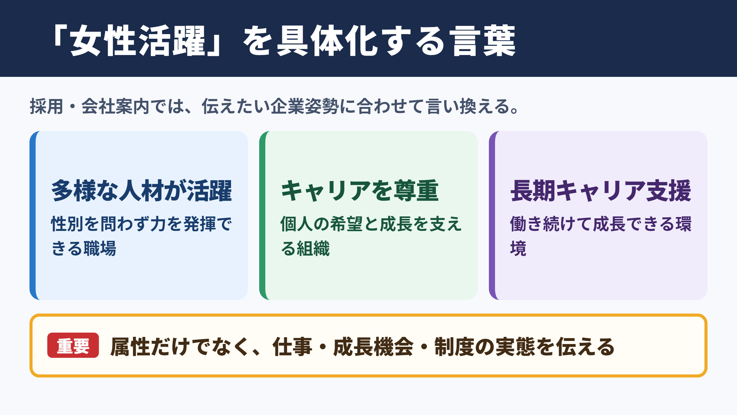 「女性活躍」の言い換え一覧表