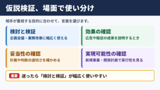 仮説検証の言い換え一覧表と使い分け