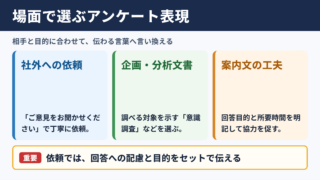アンケート調査の言い換え一覧表と場面別の使い分け