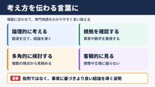 クリティカルシンキングの言い換え一覧表とシーン別の使い分け