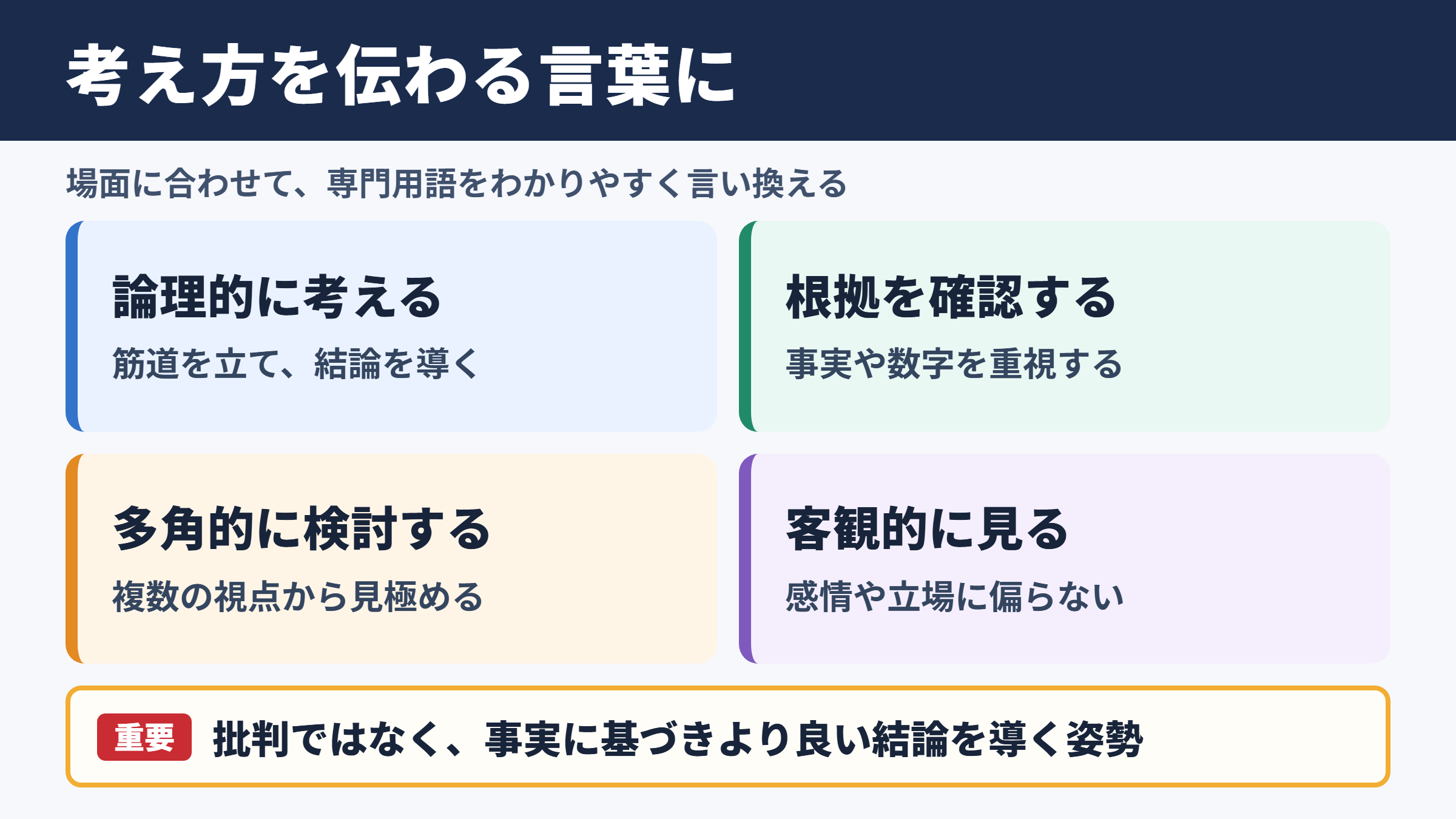 クリティカルシンキングの言い換え一覧表とシーン別の使い分け
