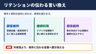リテンションの言い換え一覧表とシーン別の使い分け