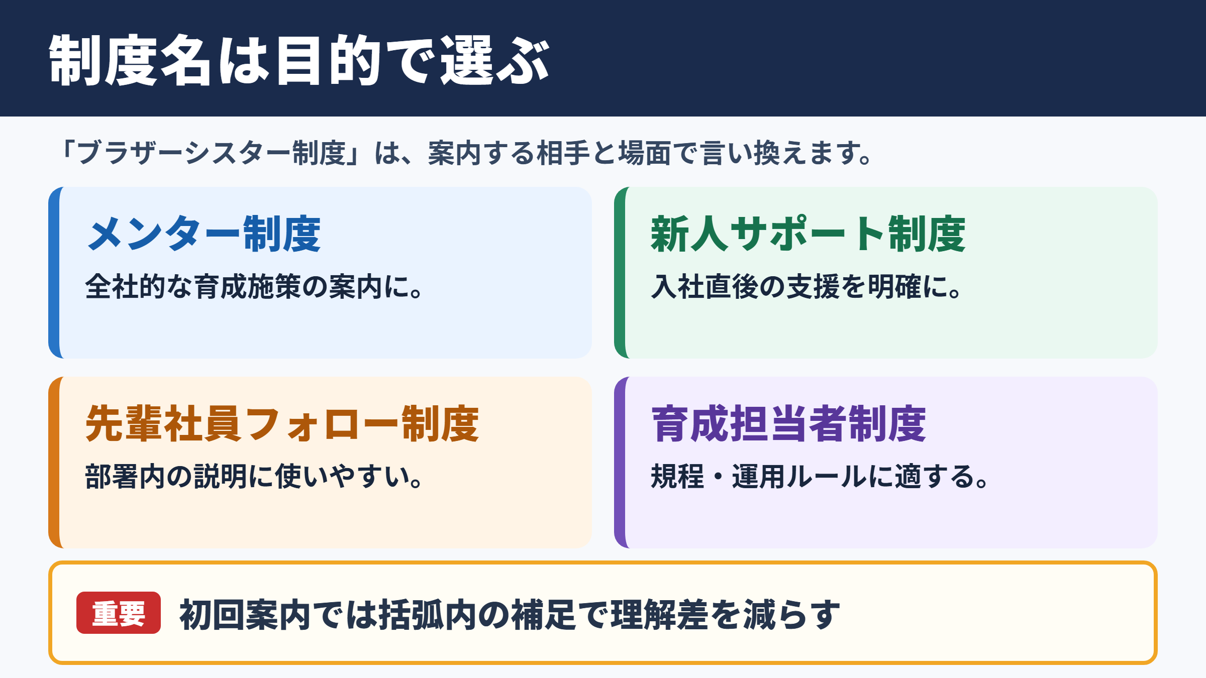 「ブラザーシスター制度」の言い換え一覧表とシーン別の使い分け