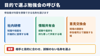 社内勉強会の言い換え一覧表とシーン別の使い分け