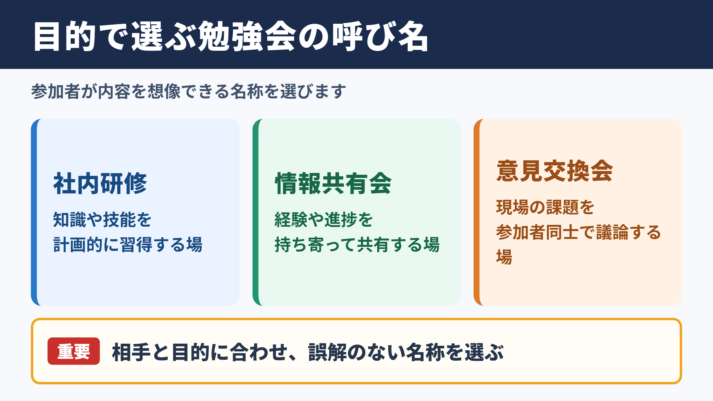社内勉強会の言い換え一覧表とシーン別の使い分け
