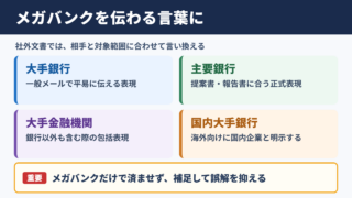 「メガバンク」の言い換え一覧表とシーン別の使い分け