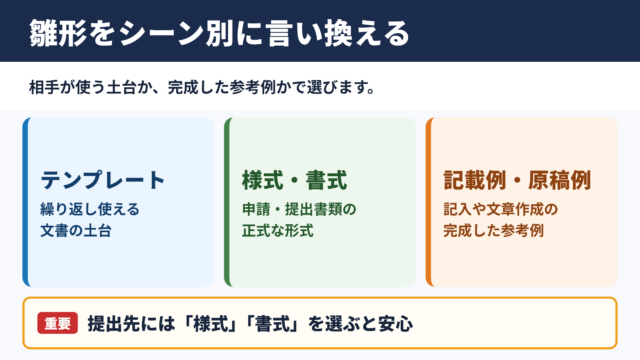 雛形の言い換え一覧表をシーン別に解説