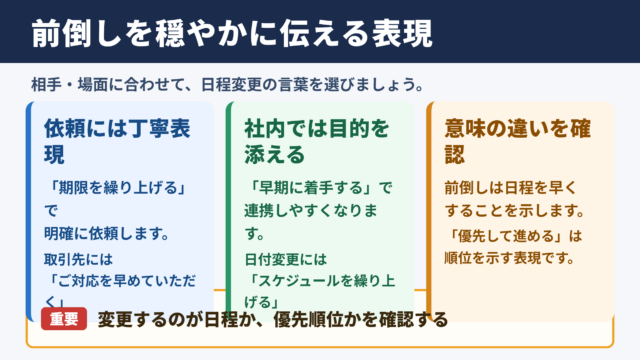 前倒しの言い換え一覧表