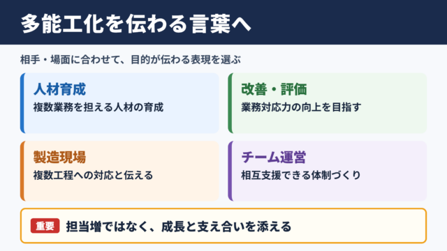 多能工化の言い換え一覧表とシーン別の使い分け