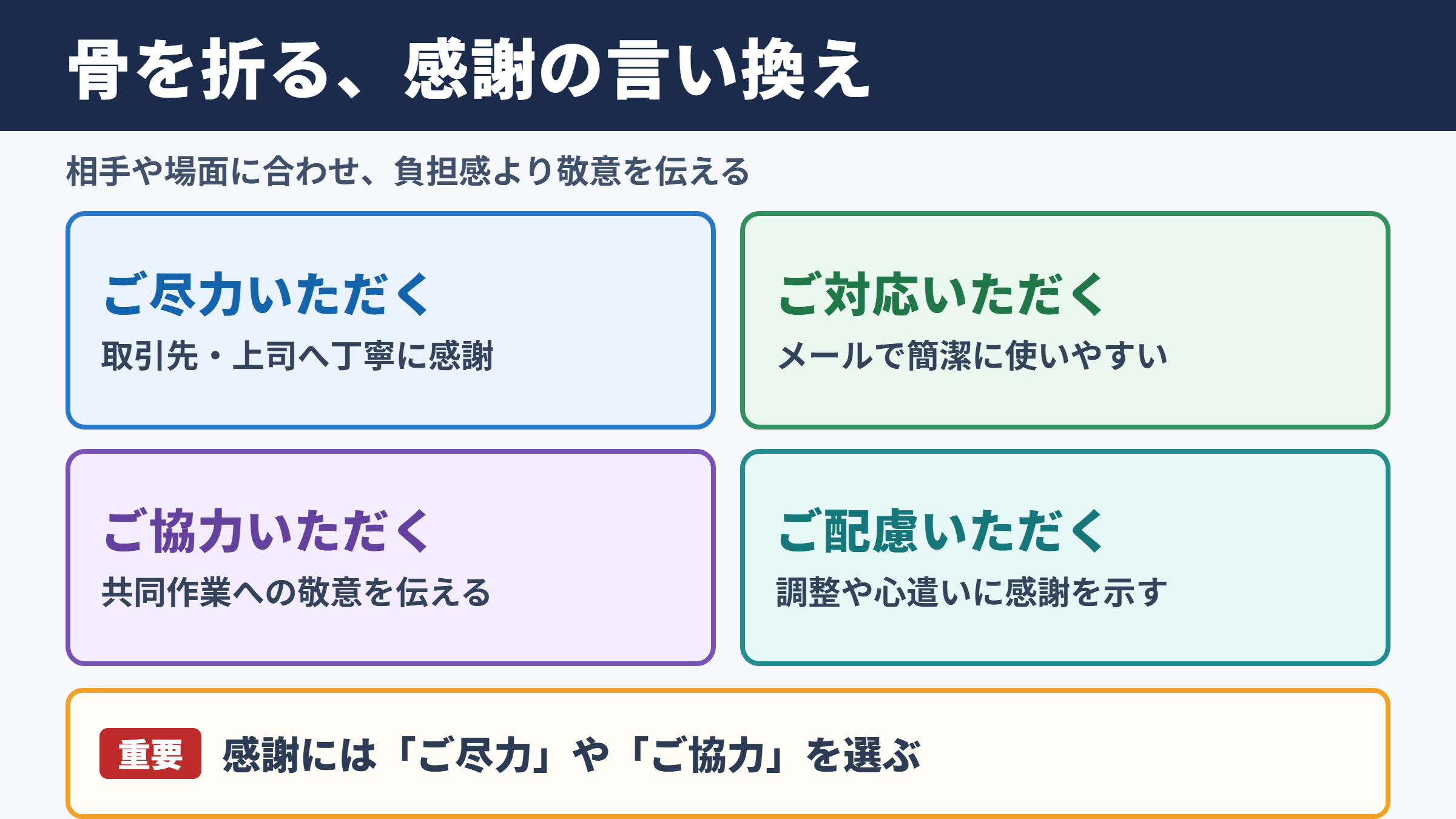 「骨を折る」の言い換え一覧表とシーン別の使い分け