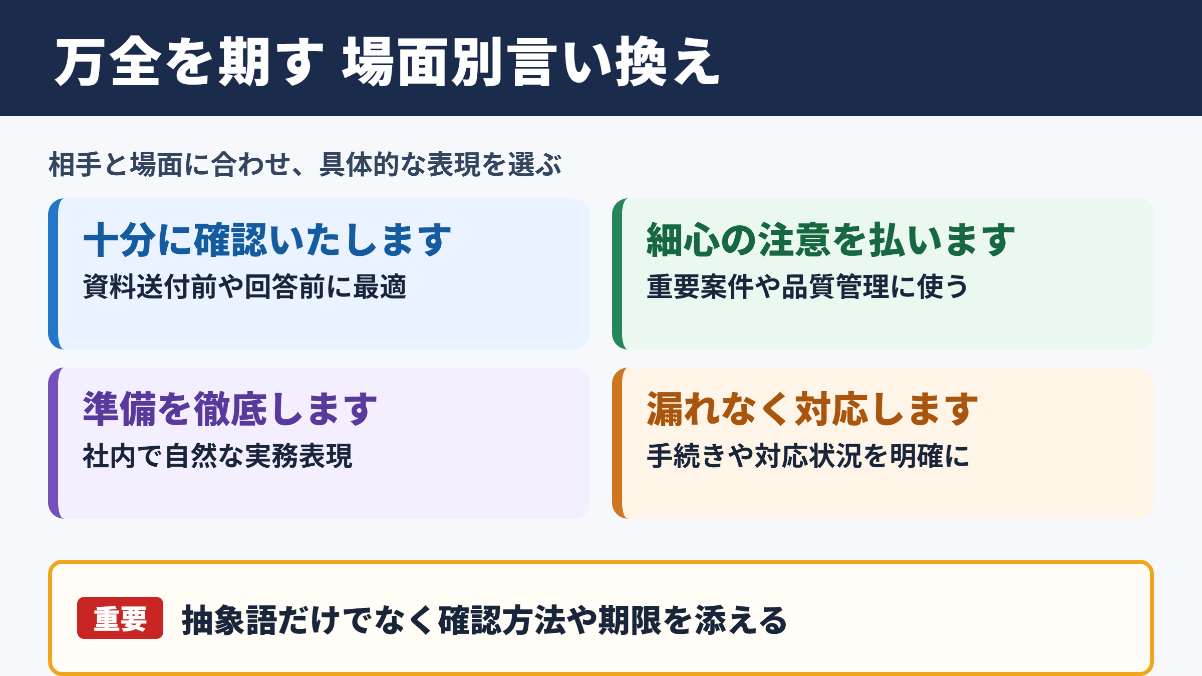 「万全を期す」の言い換え一覧と場面別の使い分け