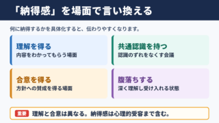 「納得感」の言い換え一覧表とシーン別の使い分け