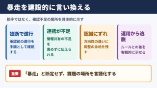 「暴走」の言い換え一覧表と場面別の使い分け