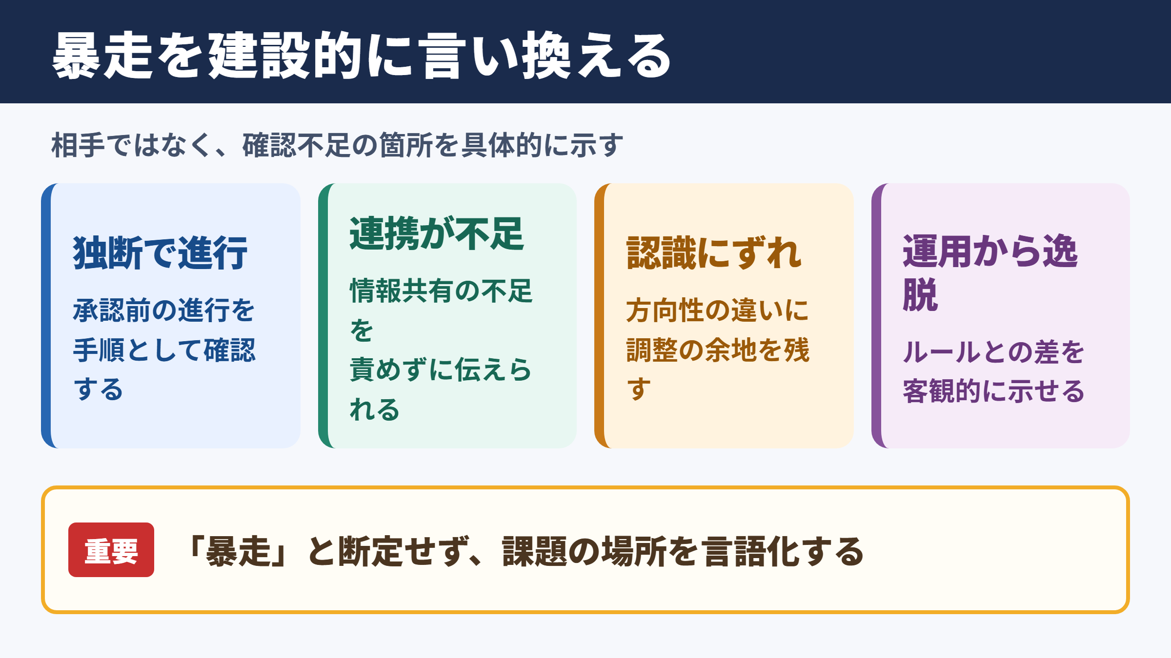 「暴走」の言い換え一覧表と場面別の使い分け