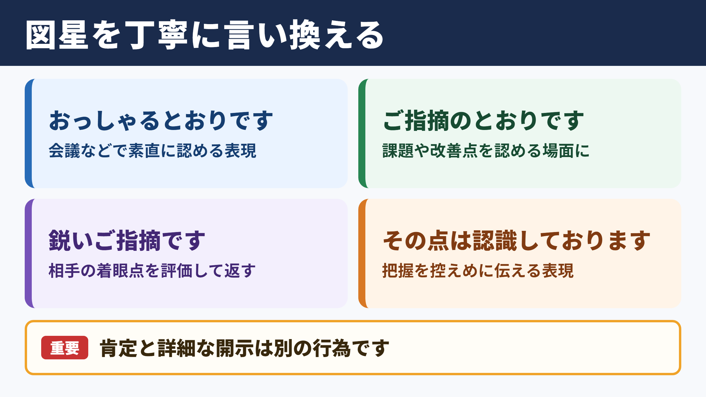 「図星」の言い換え一覧とシーン別の使い分け