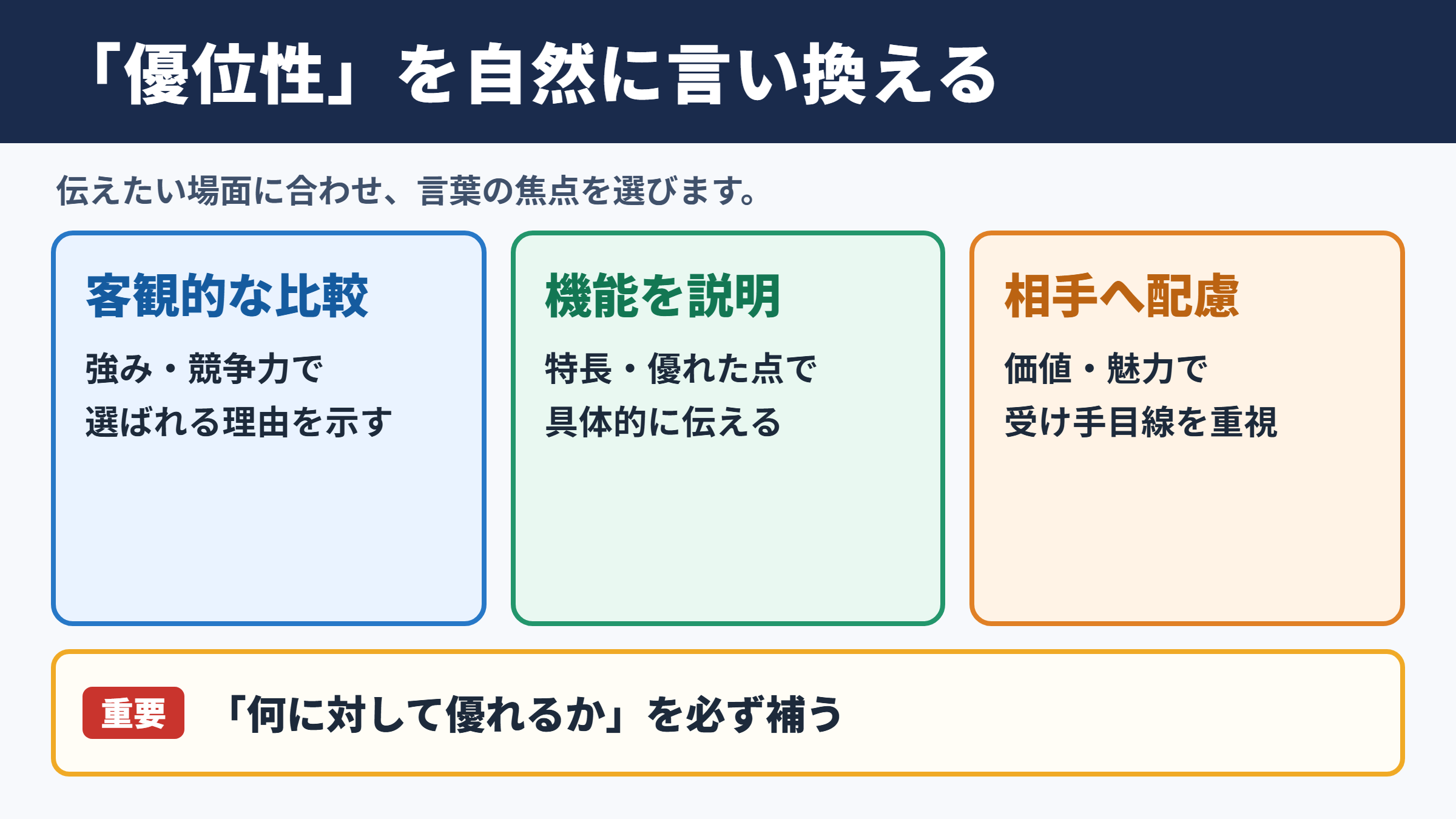 「優位性」の言い換え一覧表とシーン別の使い分け