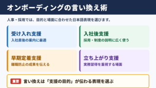 オンボーディングの言い換え一覧表とシーン別の使い分け