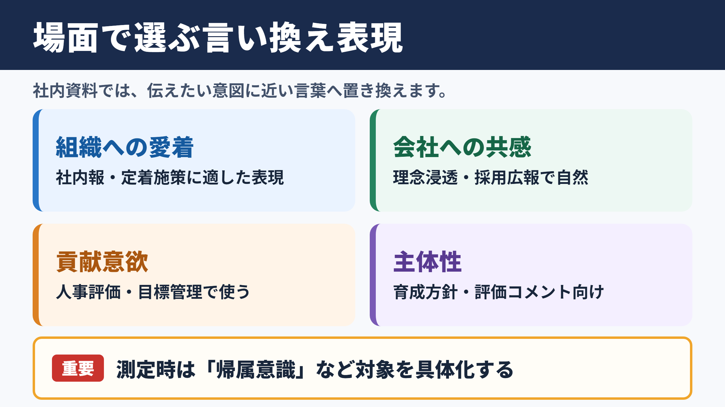 エンゲージメントの言い換え一覧表と場面別の使い分け