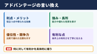 アドバンテージの言い換え一覧表