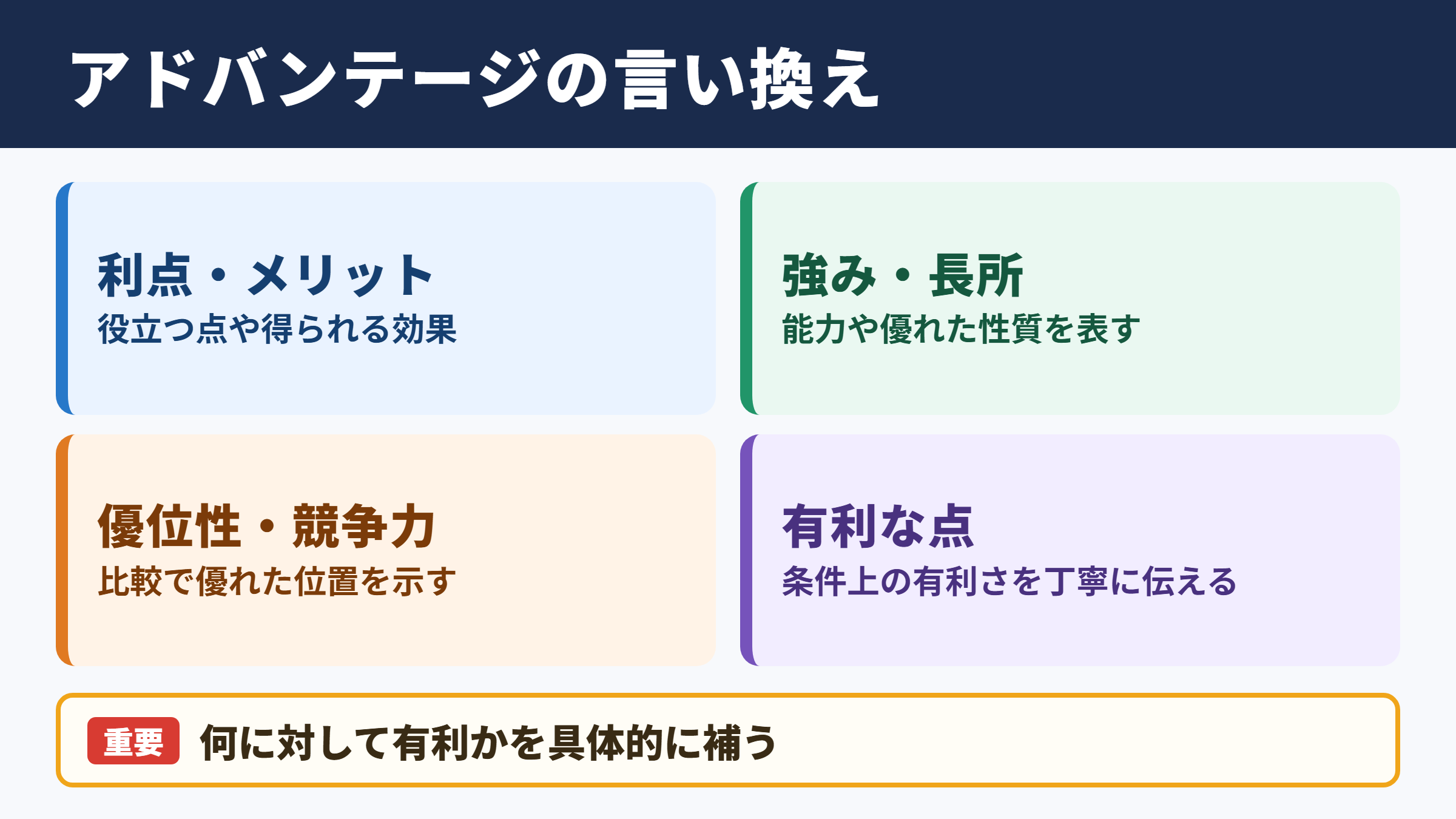 アドバンテージの言い換え一覧表