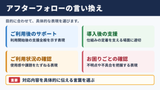 アフターフォローの言い換え一覧表
