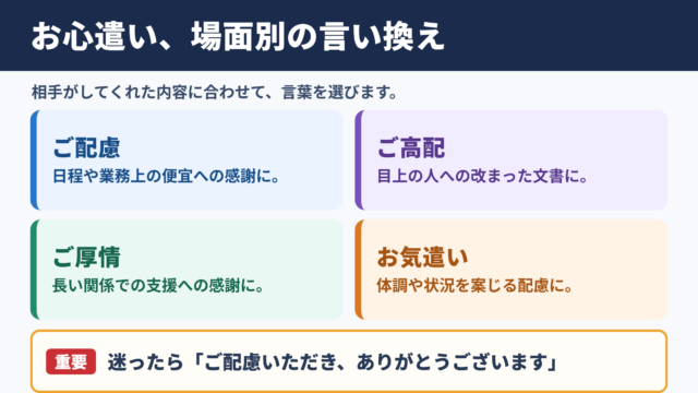 「お心遣い」の言い換え一覧表とシーン別の使い分け