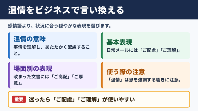 温情の言い換え一覧表とビジネスでの基本表現