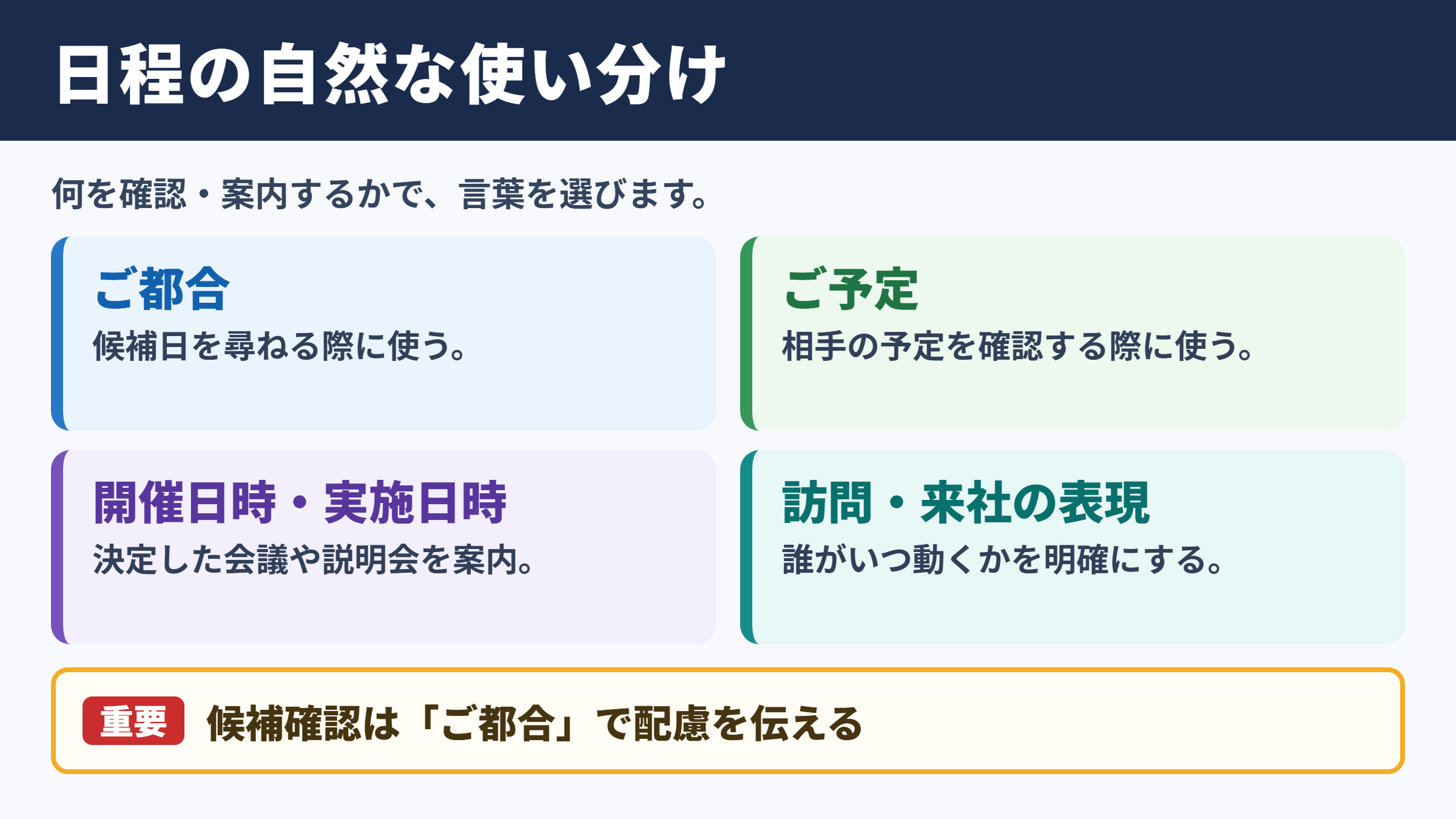 「日程」の言い換え一覧表とシーン別の使い分け