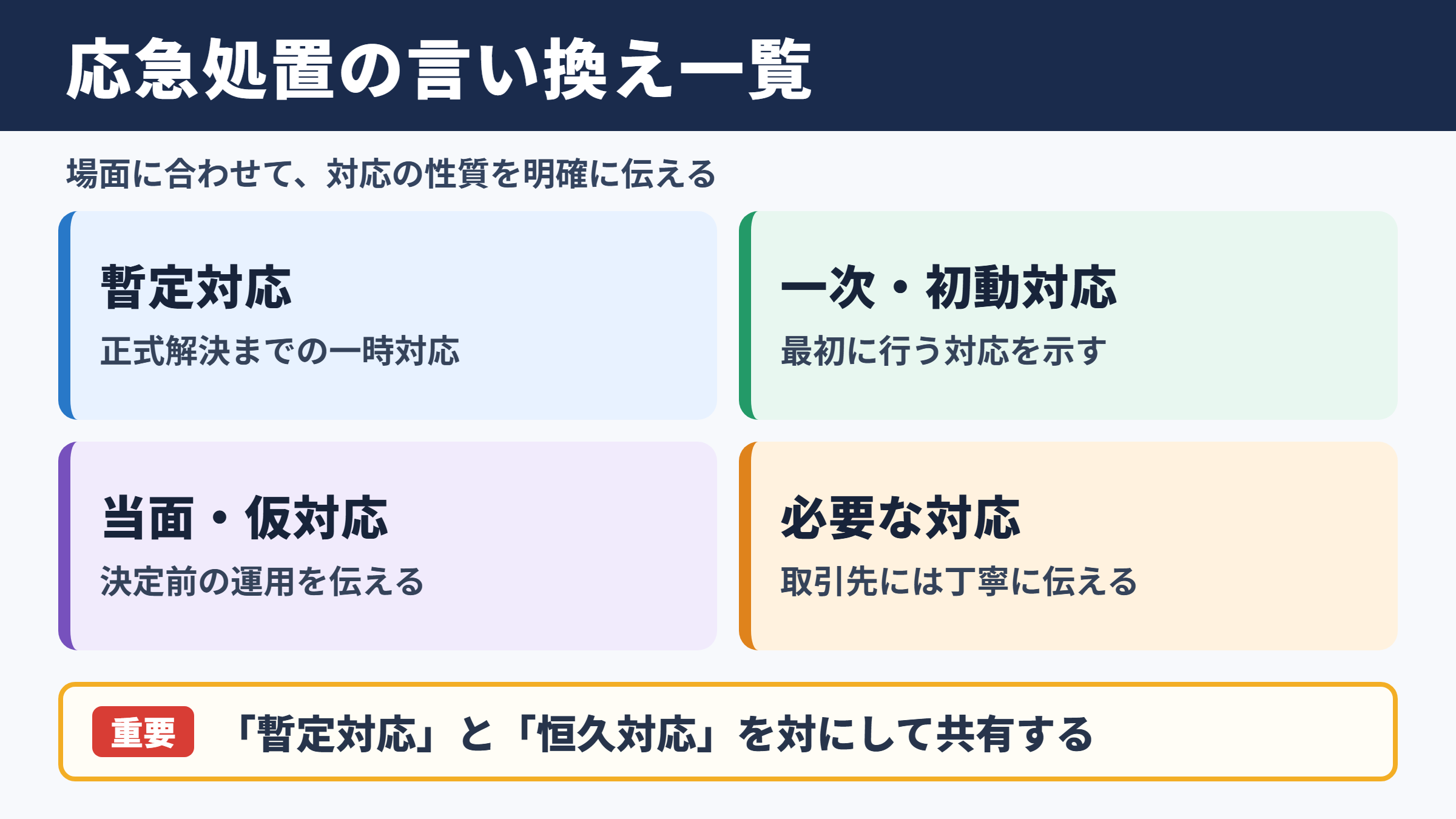 応急処置の言い換え一覧表