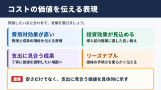 コストパフォーマンスの言い換え一覧表