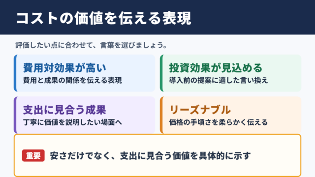 コストパフォーマンスの言い換え一覧表