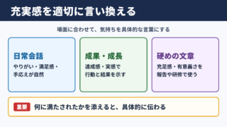 「充実感」の言い換え一覧表とシーン別の使い分け
