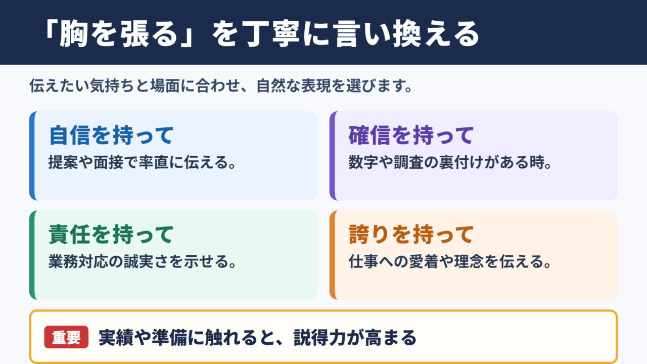 「胸を張る」の言い換え一覧表とシーン別の表現