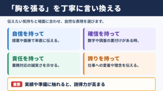 「胸を張る」の言い換え一覧表とシーン別の表現