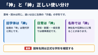 「神」の旧字体と正しい表記
