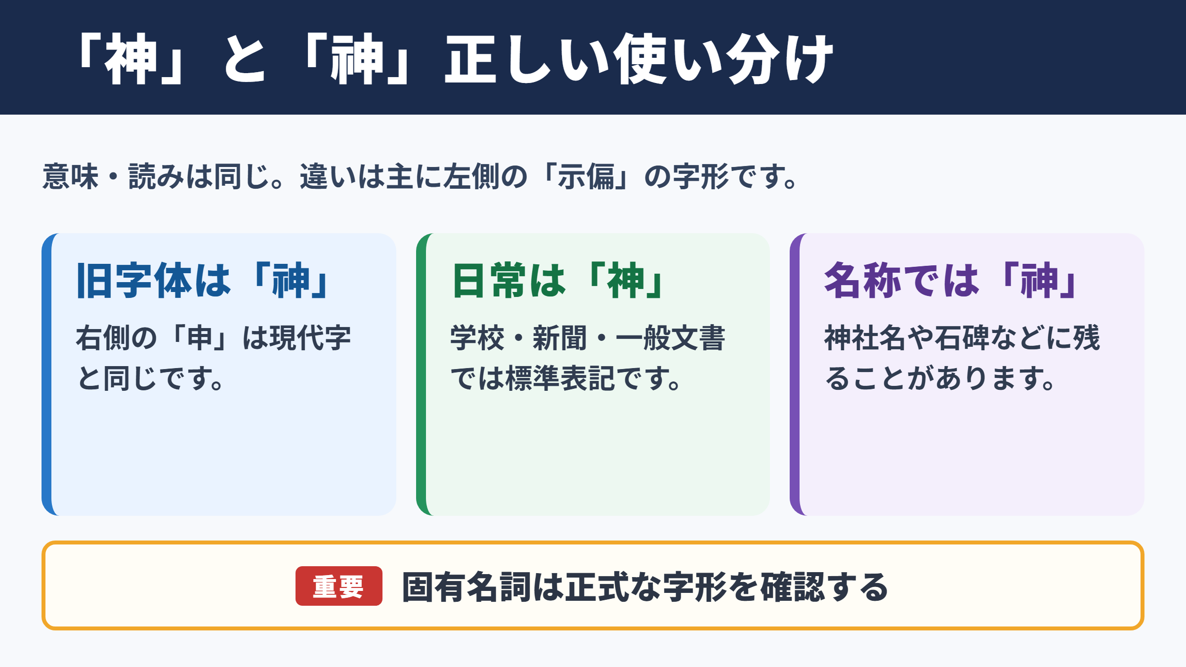 「神」の旧字体と正しい表記