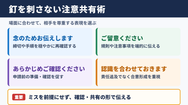 「釘を刺す」の言い換え一覧表