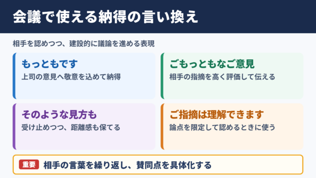 「一理ある」の言い換え一覧表