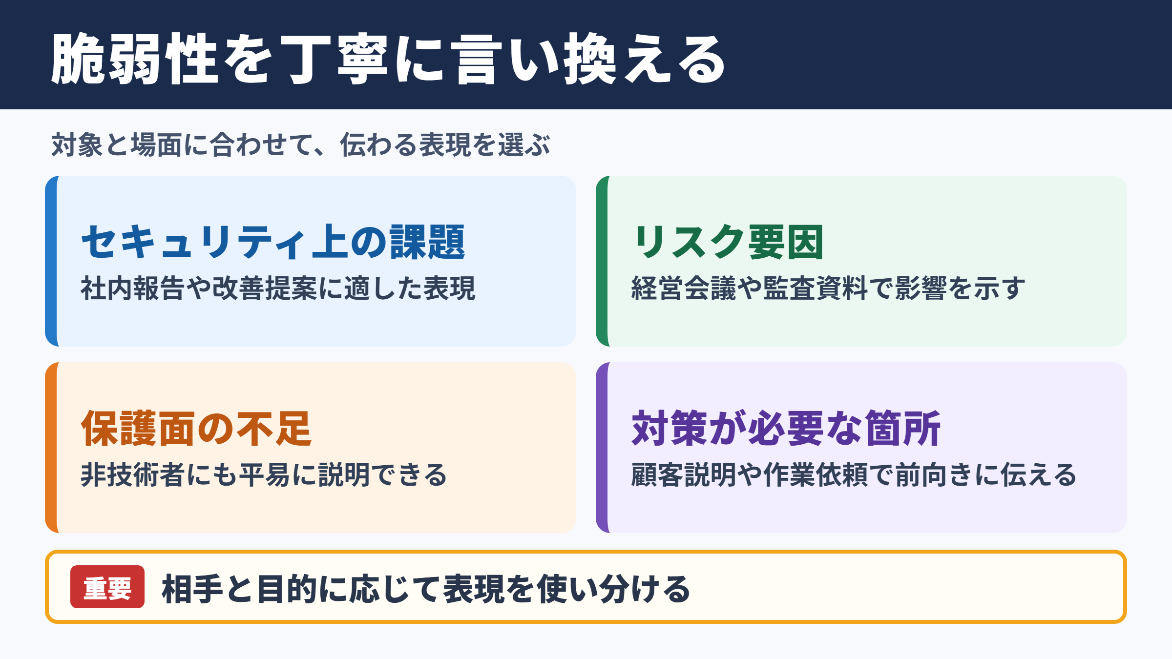 「脆弱性」の言い換え一覧表