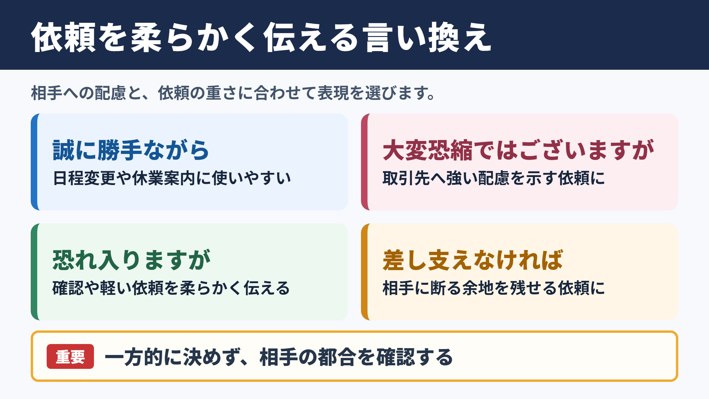 こちらの都合で恐縮ですがの言い換え一覧