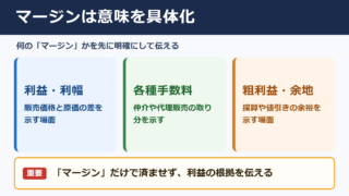 「マージン」の言い換え一覧表とシーン別の使い分け
