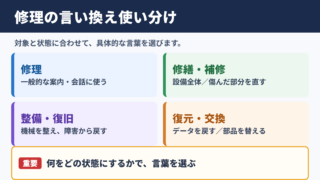 修理の言い換え一覧表とシーン別の使い分け