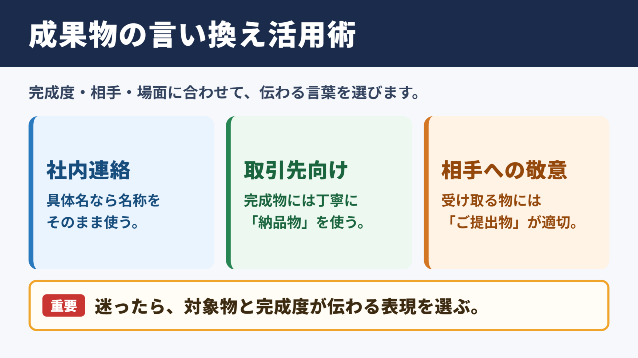 「成果物」の言い換え一覧表とシーン別の使い分け