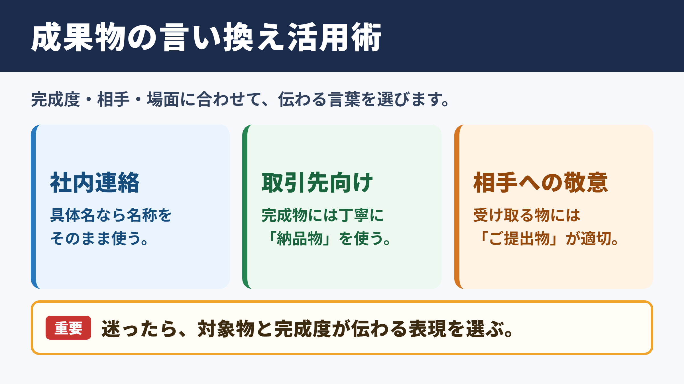 「成果物」の言い換え一覧表とシーン別の使い分け